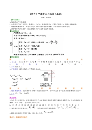 初二物理下册-《浮力》全章复习与巩固（基础）知识讲解.docx
