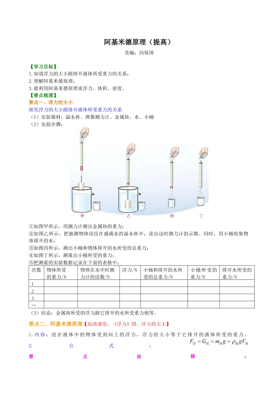 初二物理下册-阿基米德原理(提高)知识讲解.docx_第1页