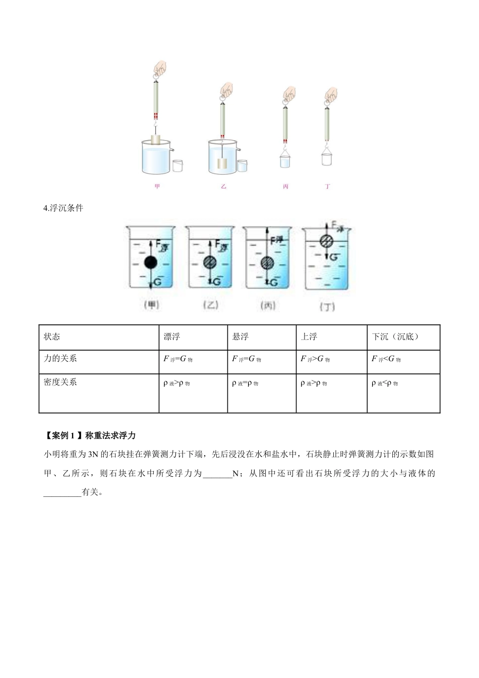 初二物理下册-第10章 第3节 第2课时 浮力的计算方法 导学案.docx_第2页