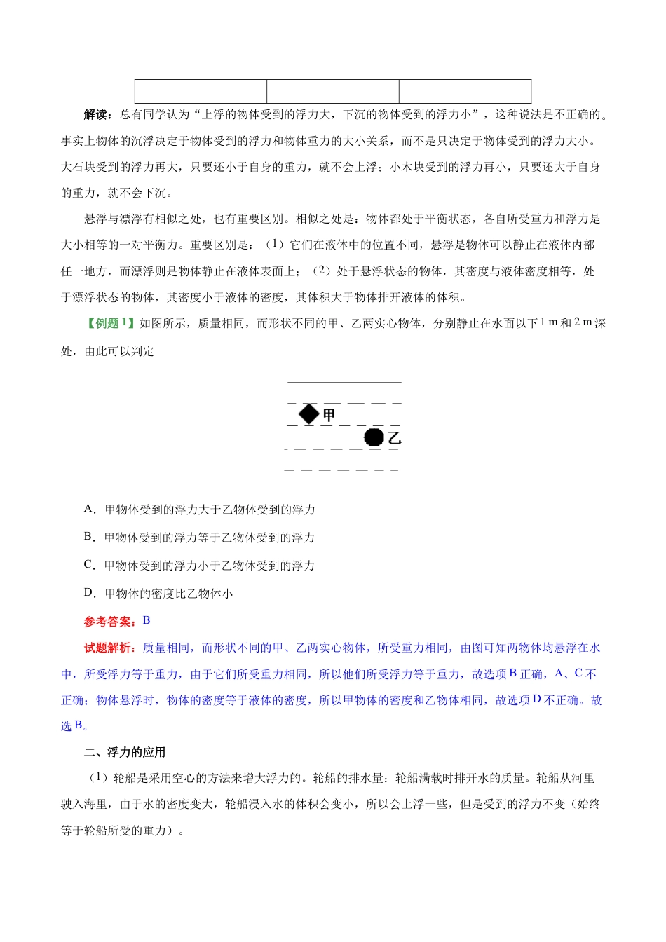 初二物理下册-专题10.3 物体的浮沉条件及应用-初中物理同步讲义.docx_第3页