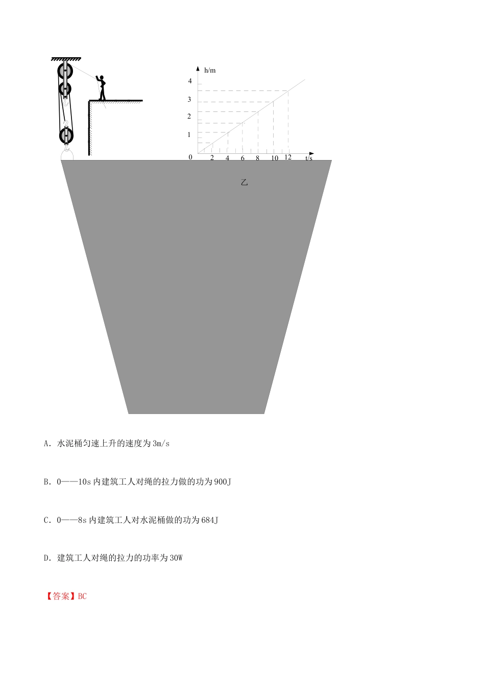 第十一章功和机械能达标检测试卷(解析版)-八年级下册物理精讲精练(人教版).docx_第2页