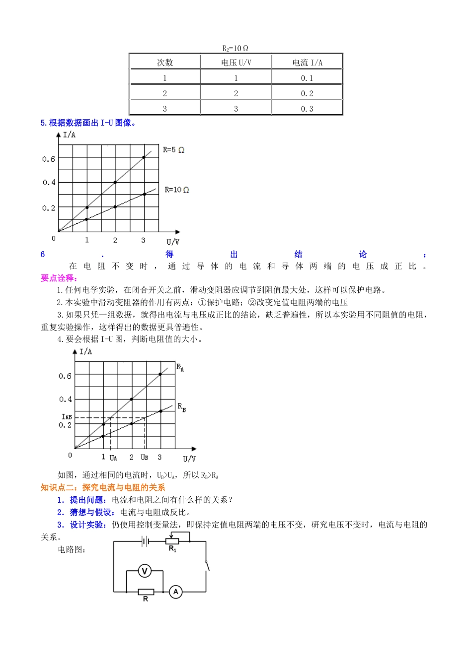 人教版初三物理-欧姆定律 知识讲解.docx_第2页