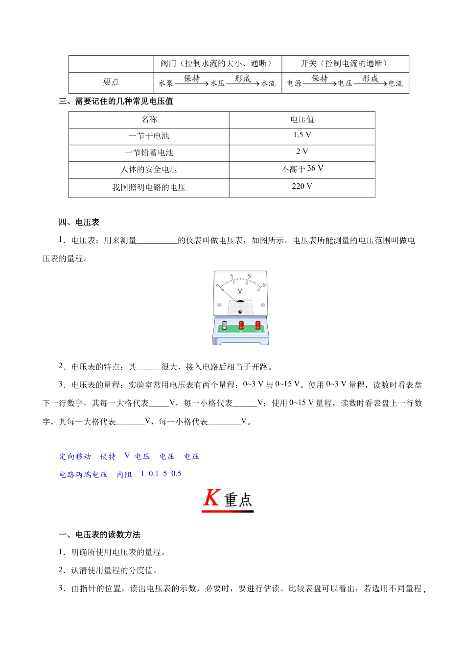 人教版初三物理-专题16.1 电压-初中物理同步讲义.docx_第2页