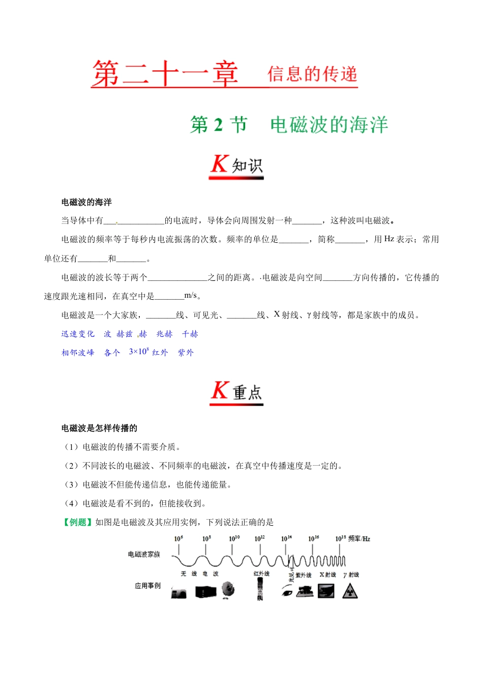 人教版初三物理-专题21.2 电磁波的海洋-初中物理同步讲义.docx_第1页
