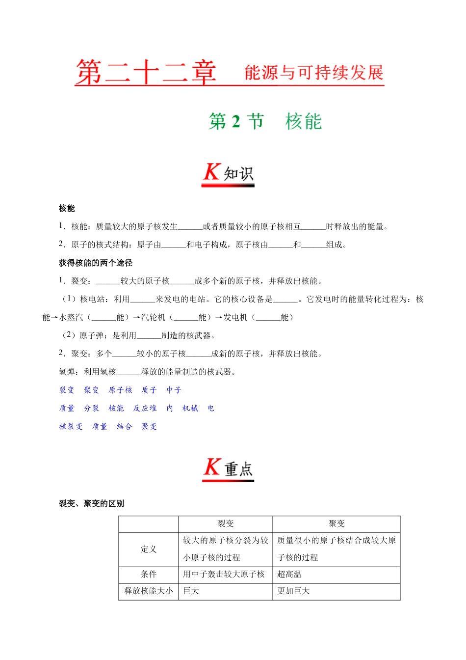 人教版初三物理-专题22.2 核能-初中物理同步讲义.docx_第1页