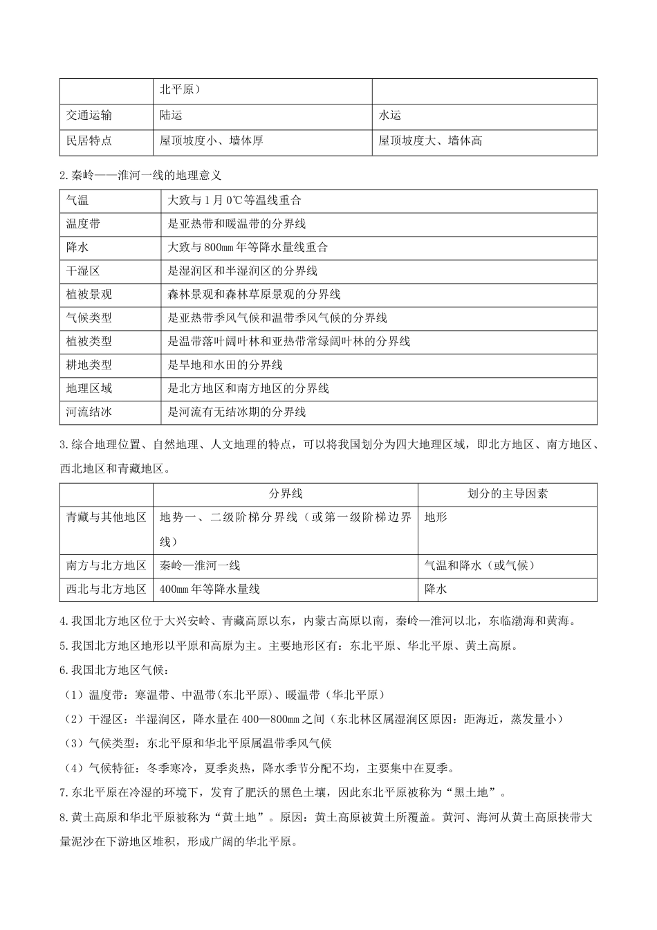 初中地理核心考点速记(中国地理二)-2026年会考地理知识点梳理.docx_第2页