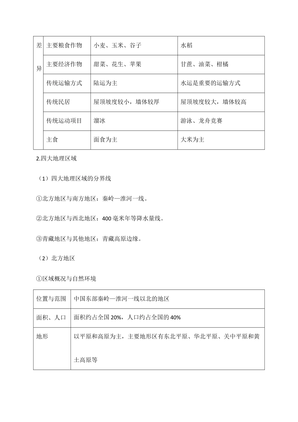 2025年会考地理考前速记清单:中国区域地理.docx_第2页