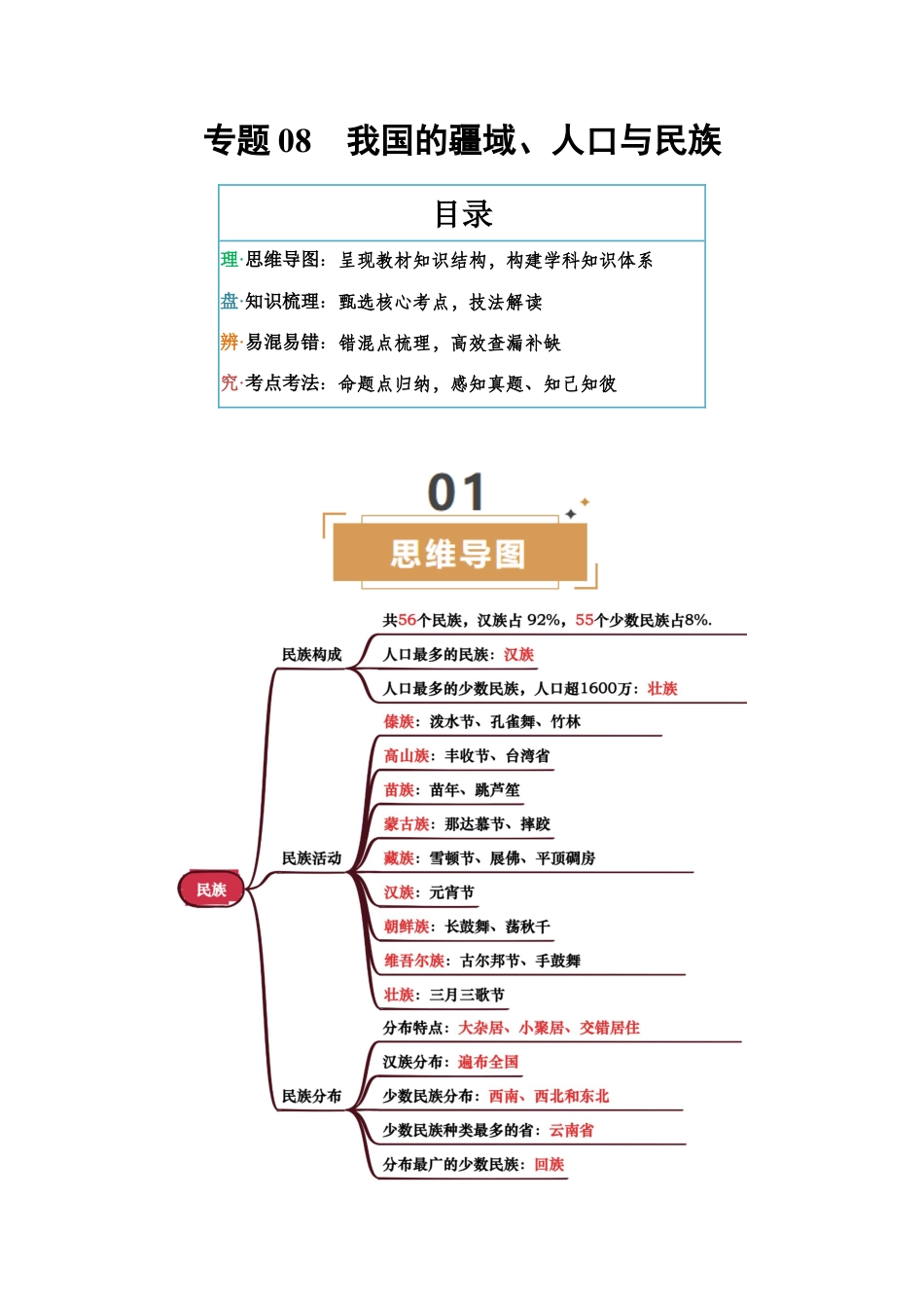 专题08 我国的疆域、人口与民族-2025年会考地理知识点梳理(背诵版).docx_第1页