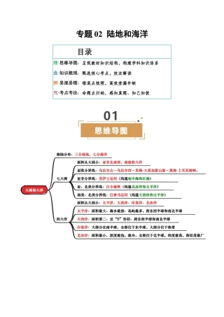 专题02 陆地和海洋-2025年会考地理知识点梳理（背诵版）.docx