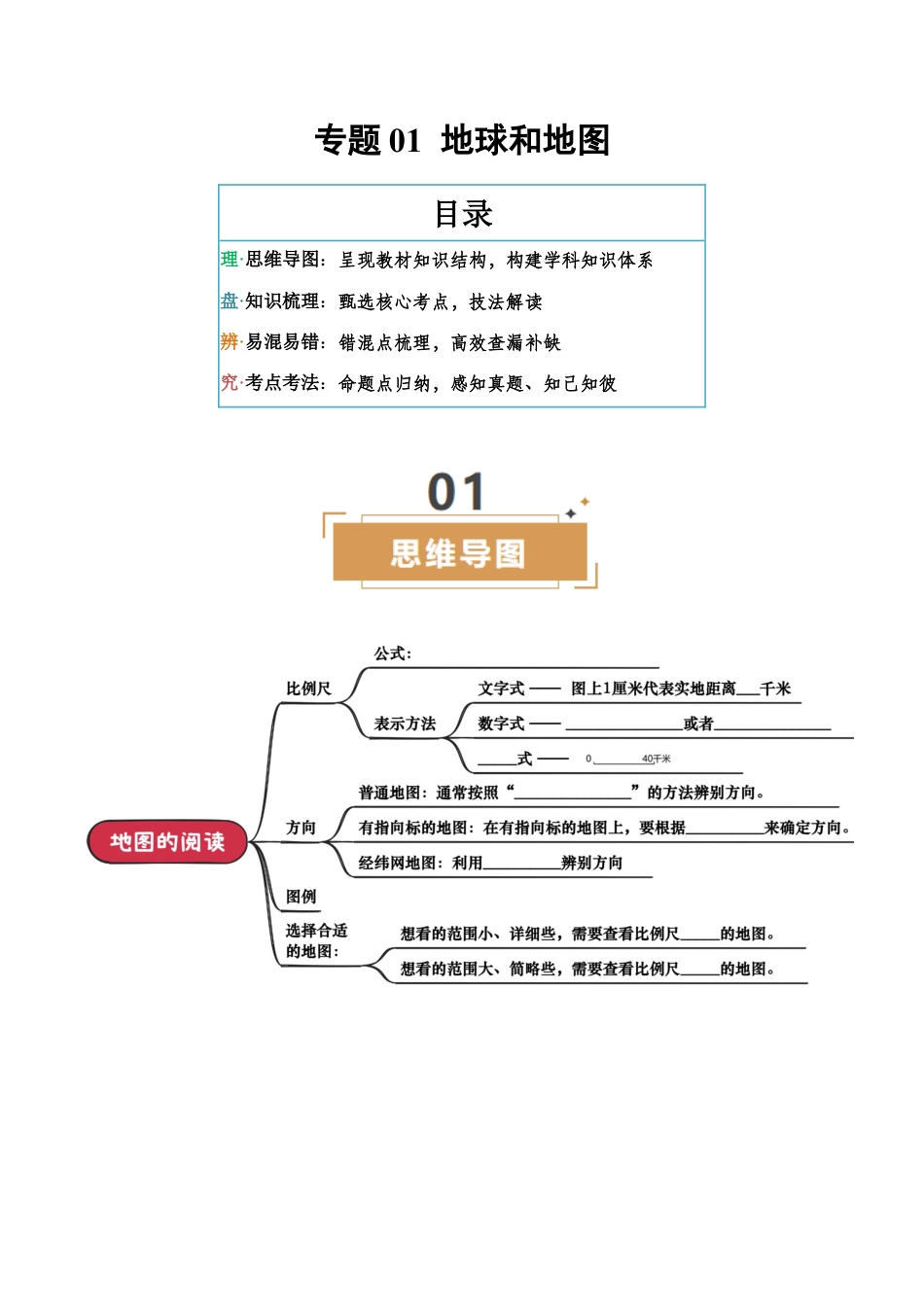 专题01 地球和地图-2025年会考地理知识点梳理(挖空版).docx_第1页