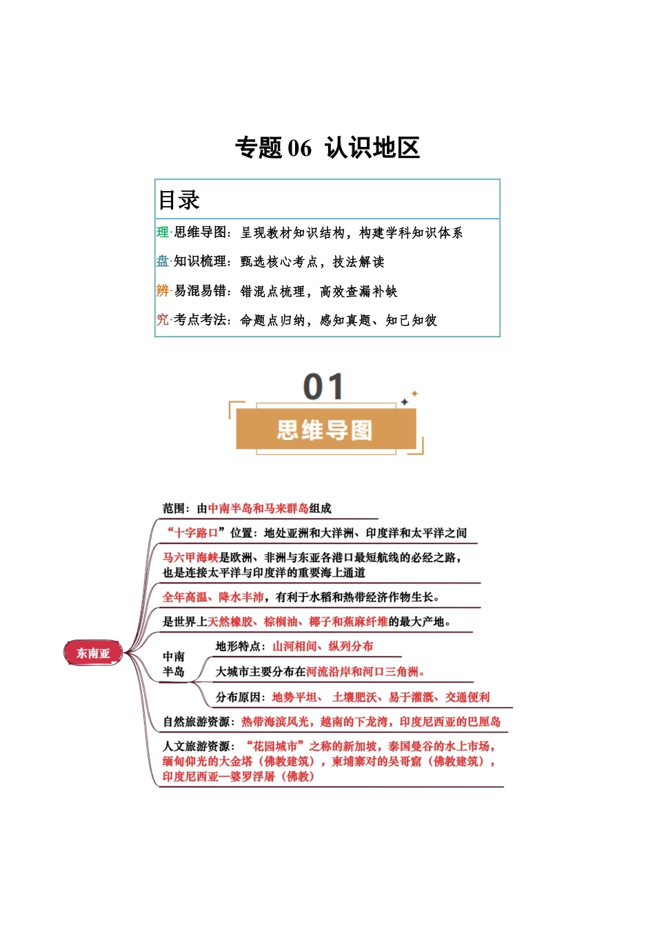 专题06 认识地区-2026年会考地理知识点梳理(背诵版).docx_第1页