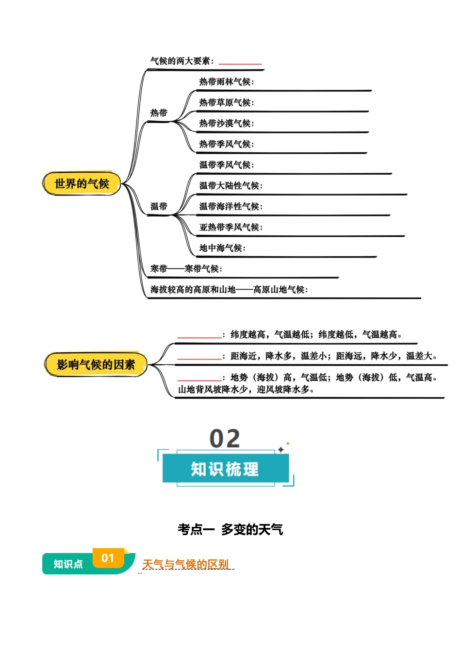专题03 天气与气候-2025年会考地理知识点梳理(挖空版).docx_第3页