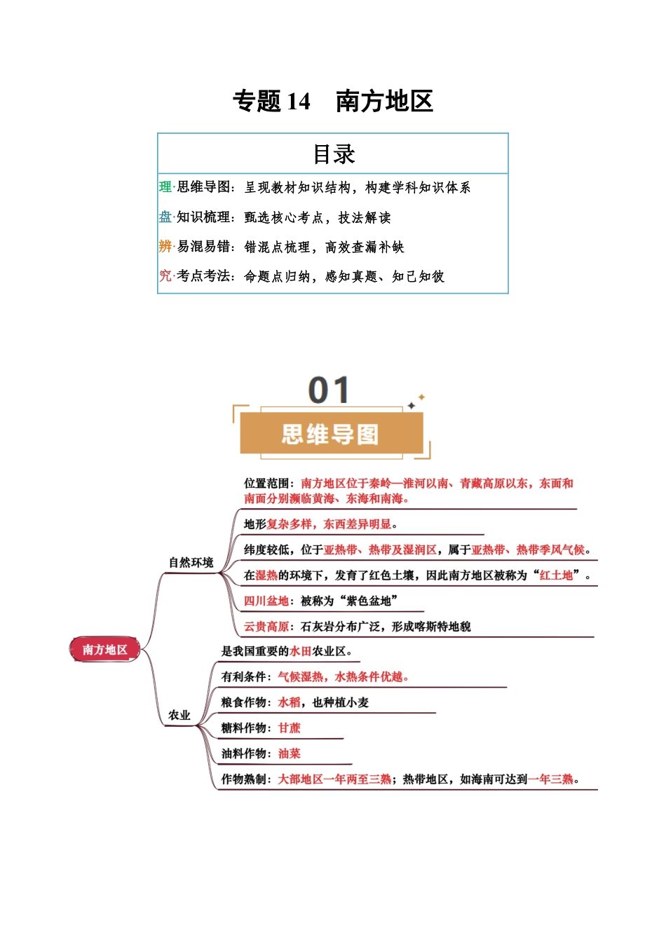 专题14 南方地区-2025年会考地理知识点梳理(背诵版).docx_第1页