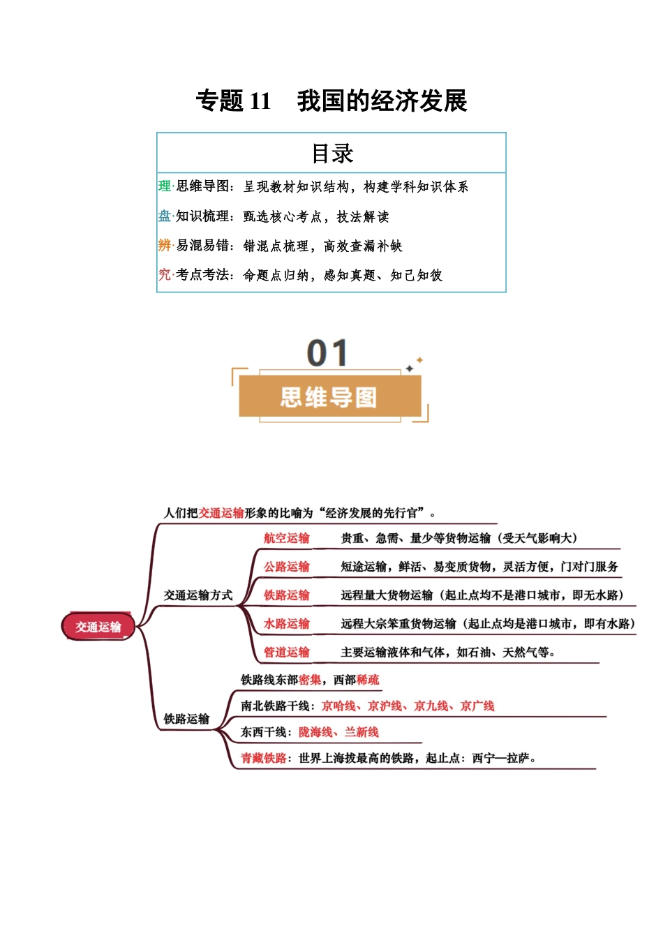 专题11 我国的经济发展-2025年会考地理知识点梳理(背诵版).docx_第1页