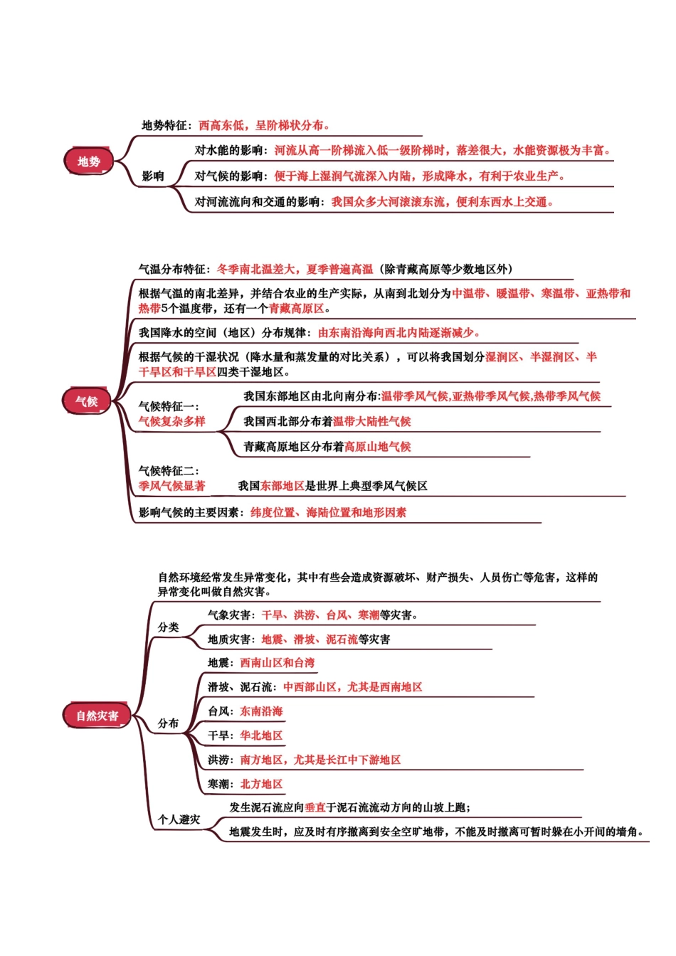 专题09 我国的自然环境-2026年会考地理知识点梳理(背诵版).docx_第2页