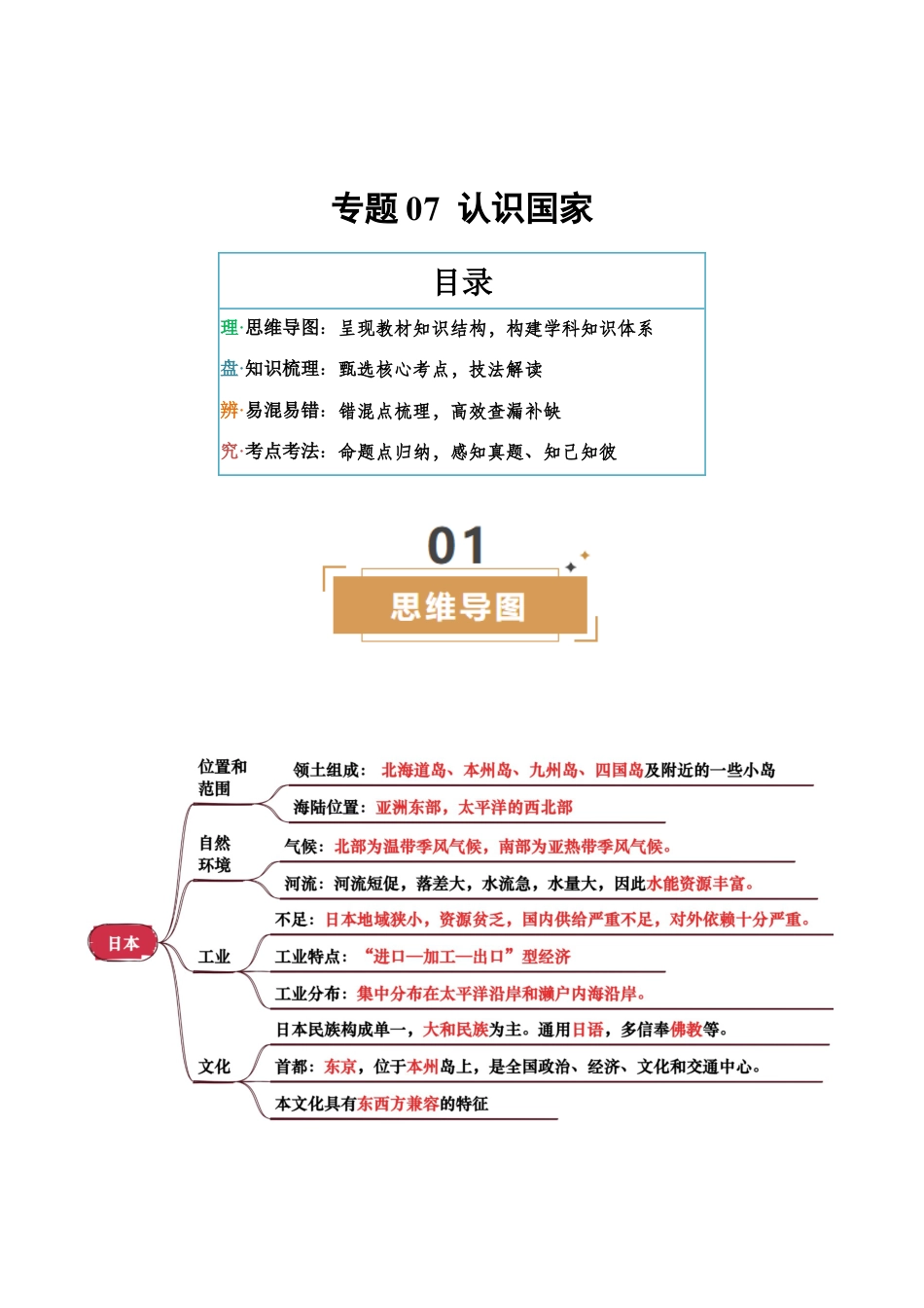 专题07 认识国家-2026年会考地理知识点梳理(背诵版).docx_第1页