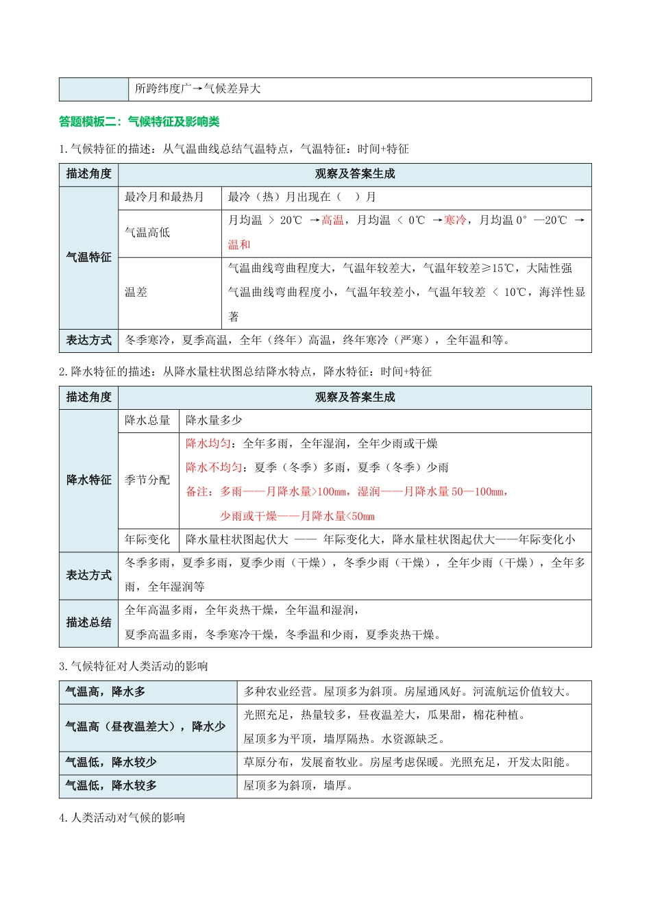 会考地理综合题答题模板+简答题归纳-2026年会考地理知识点梳理.docx_第2页