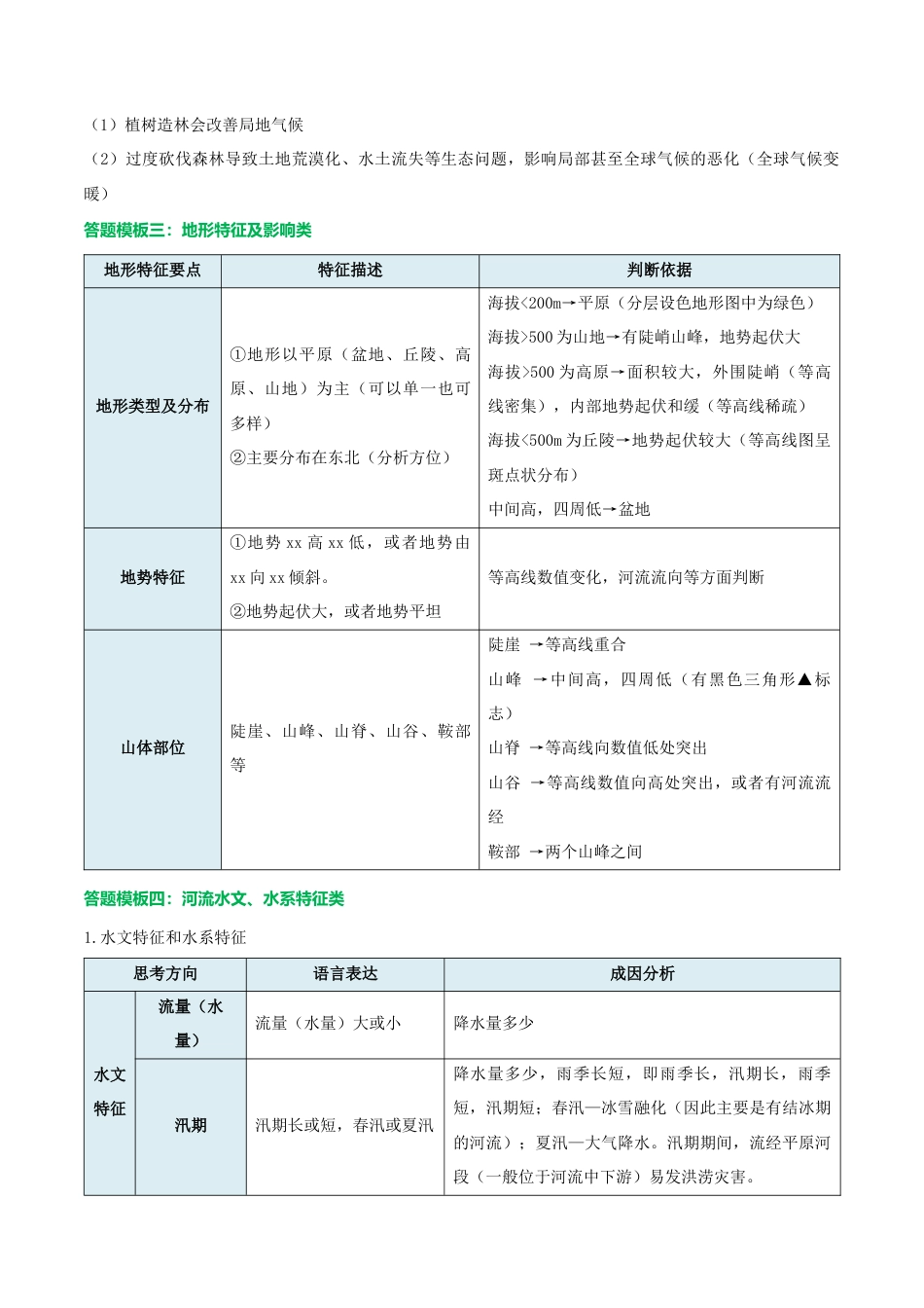 会考地理综合题答题模板+简答题归纳-2026年会考地理知识点梳理.docx_第3页