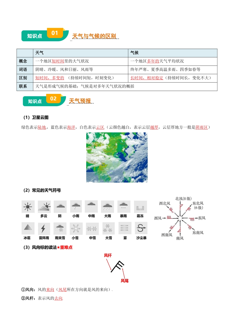 专题03 天气与气候-2026年会考地理知识点梳理(背诵版).docx_第3页