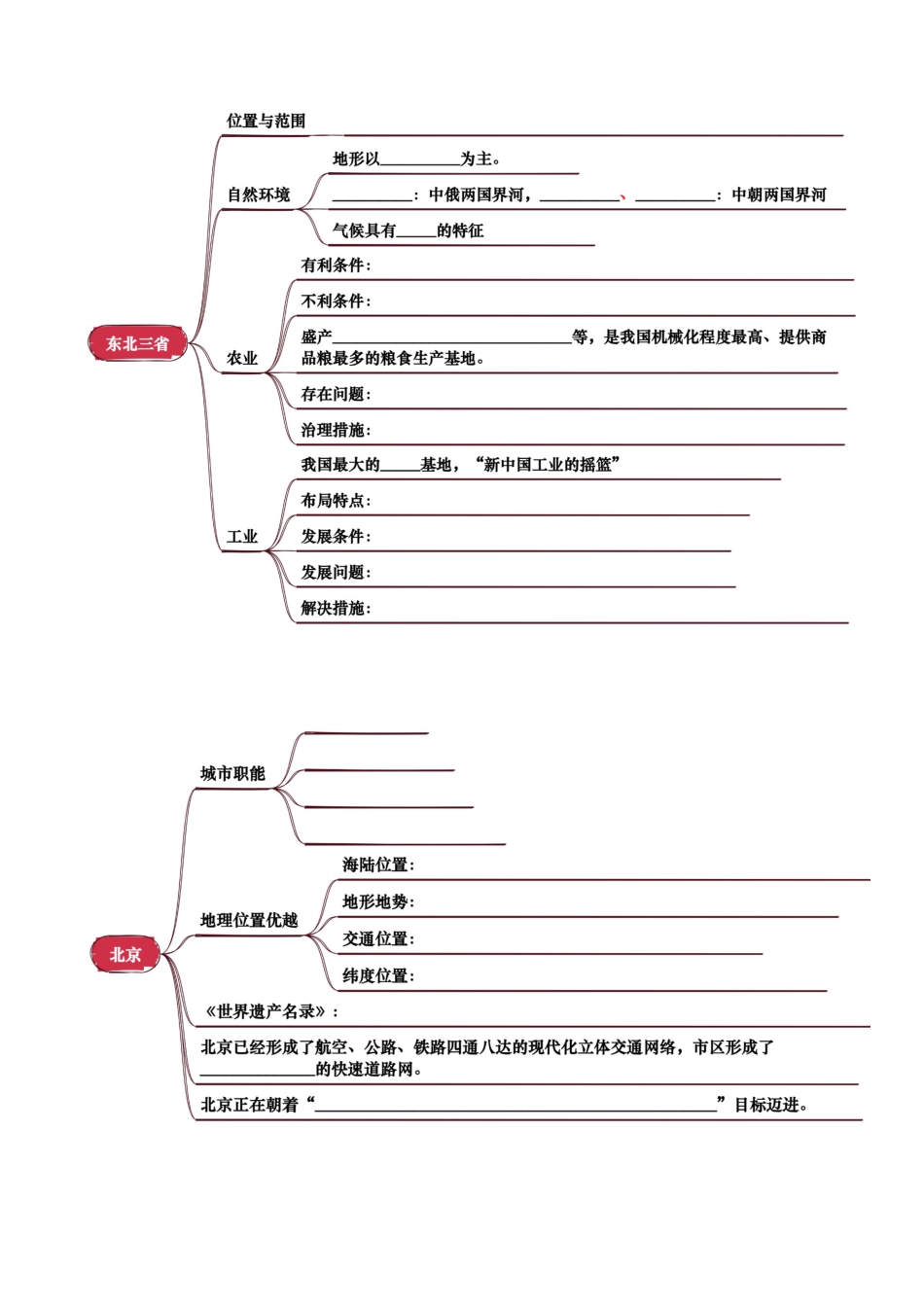 专题13 北方地区-2026年会考地理知识点梳理(挖空版).docx_第3页
