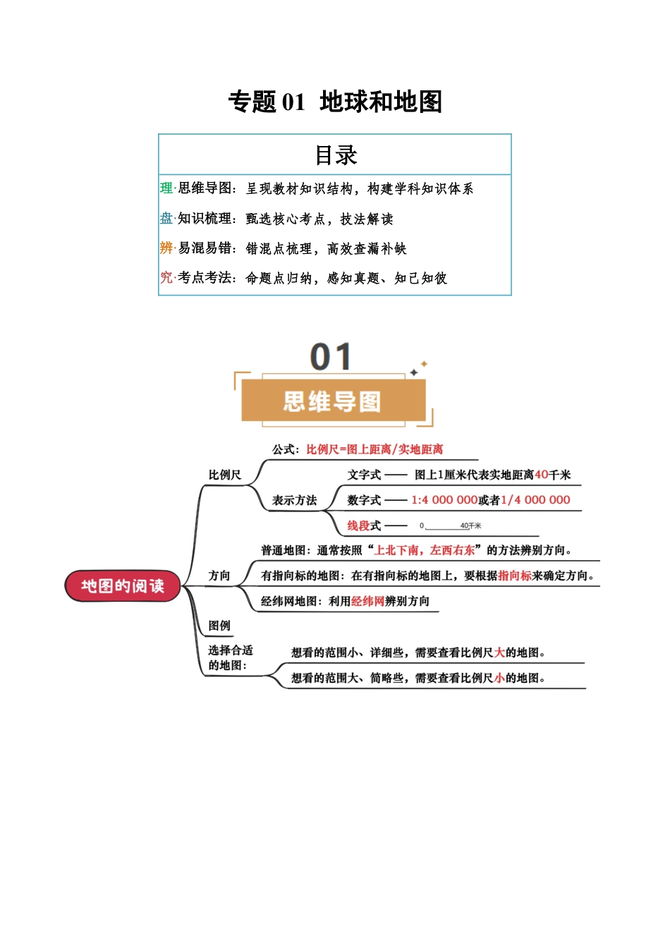 专题01 地球和地图-2026年会考地理知识点梳理(背诵版).docx_第1页