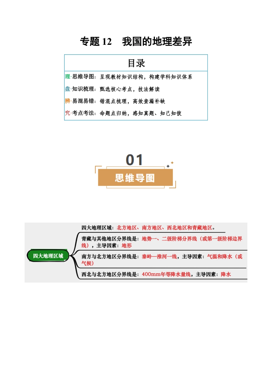 专题12 我国的地理差异-2026年会考地理知识点梳理(背诵版).docx_第1页