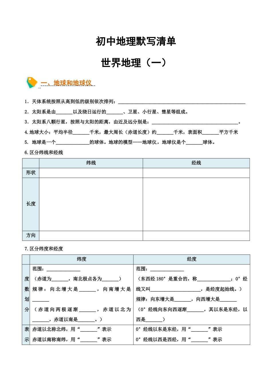 初中地理默写清单(世界地理一)-2026年会考地理知识点梳理.docx_第1页