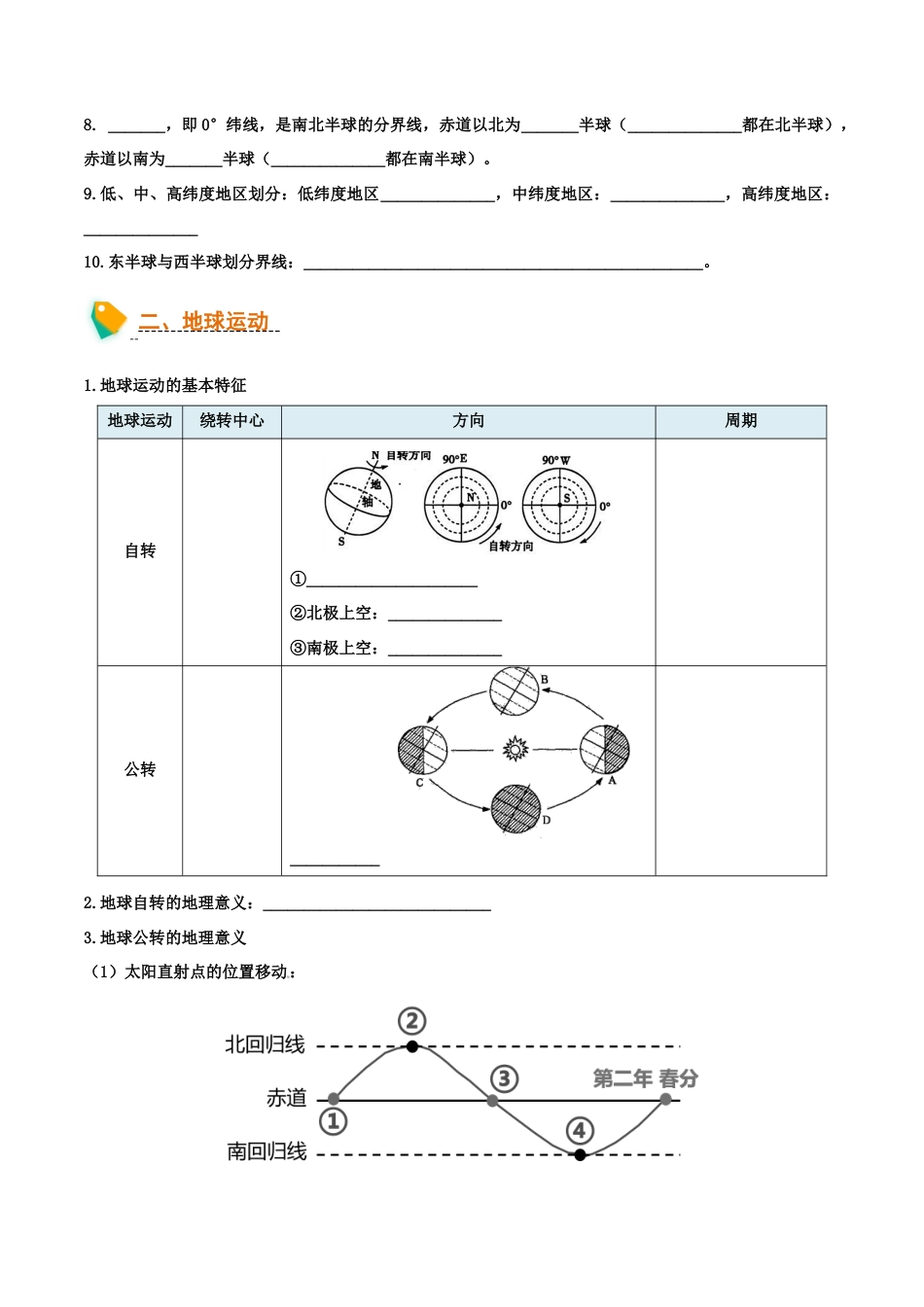 初中地理默写清单(世界地理一)-2026年会考地理知识点梳理.docx_第2页