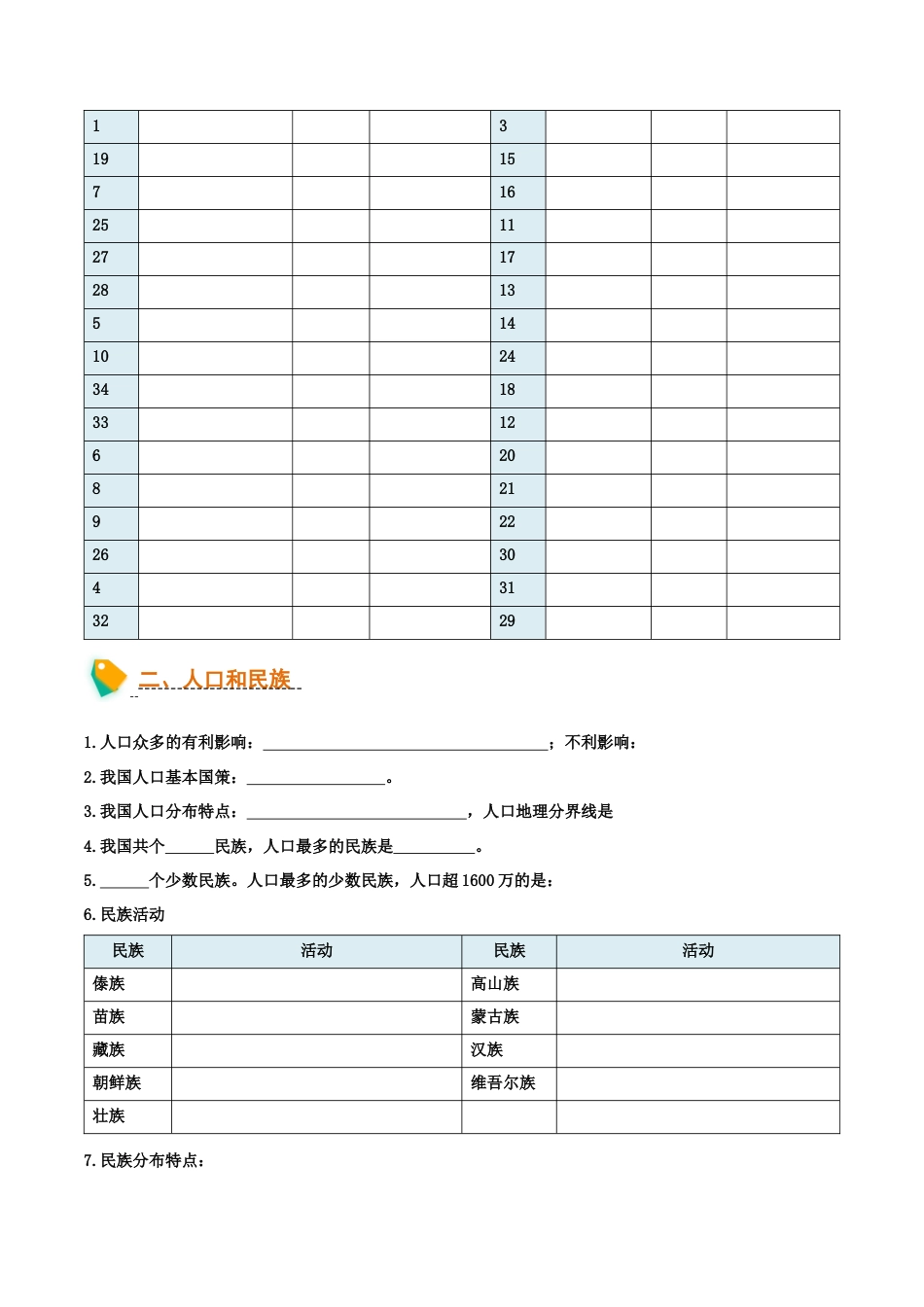 初中地理默写清单(中国地理一)-2026年会考地理知识点梳理.docx_第2页