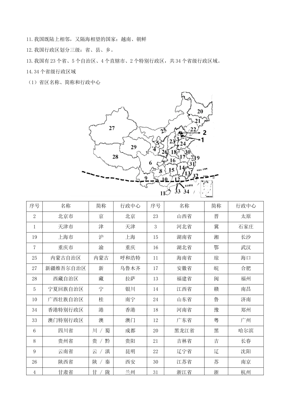 初中地理核心考点速记(中国地理一)-2026年会考地理知识点梳理.docx_第2页