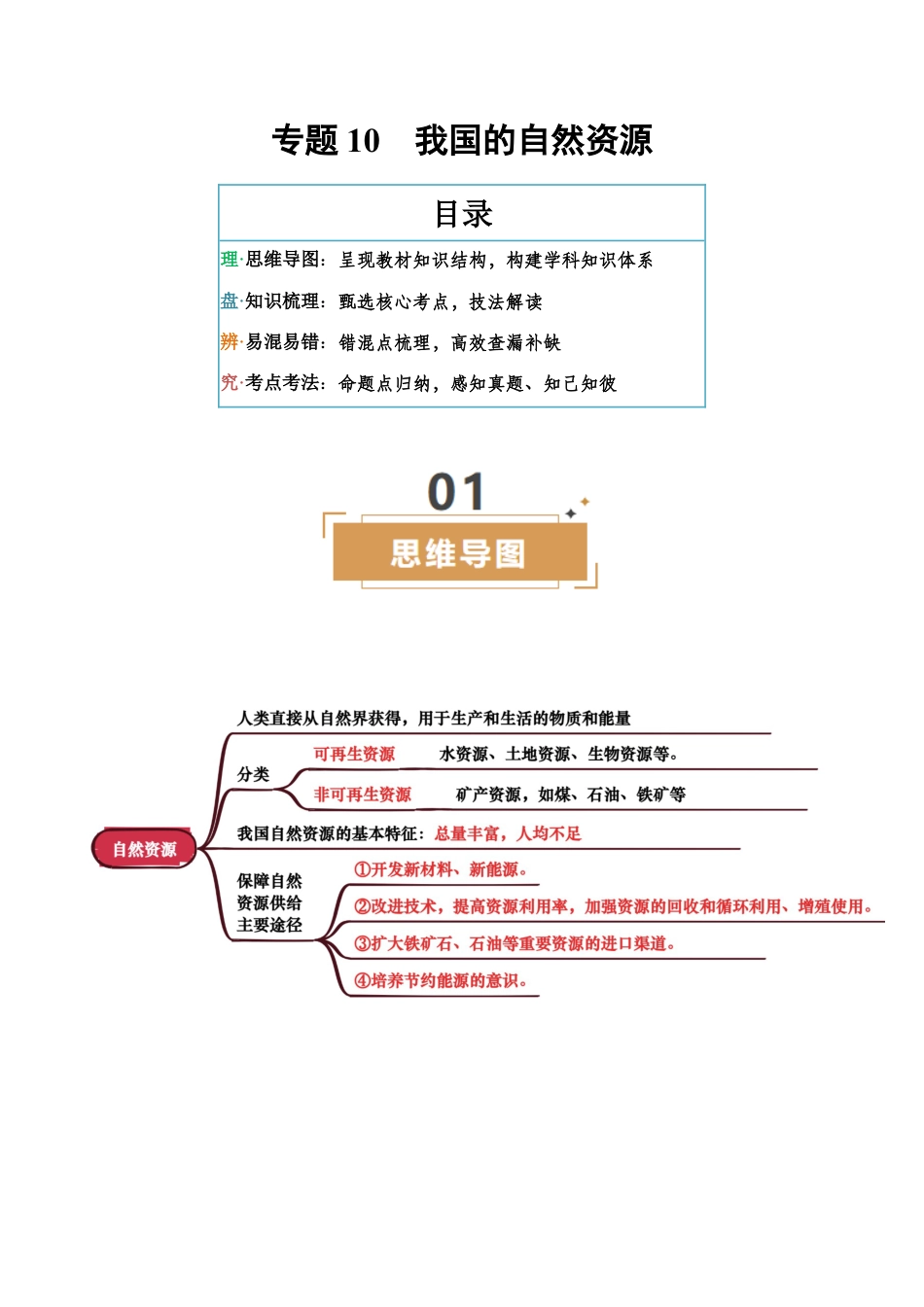 专题10 我国的自然资源-2026年会考地理知识点梳理(背诵版).docx_第1页