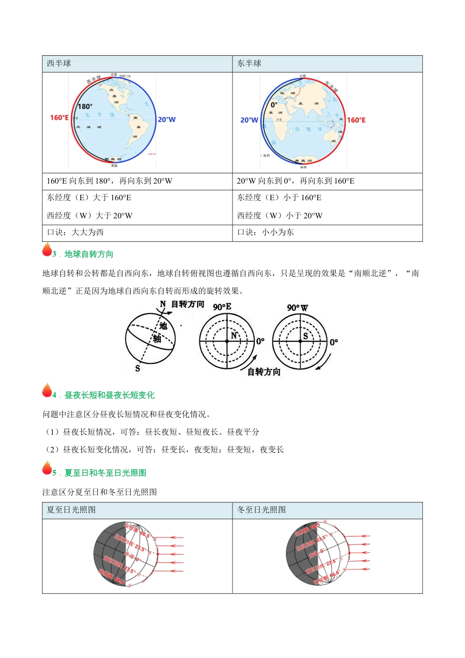 初中地理易混易错+易错字归纳-2026年会考地理知识点梳理.docx_第2页