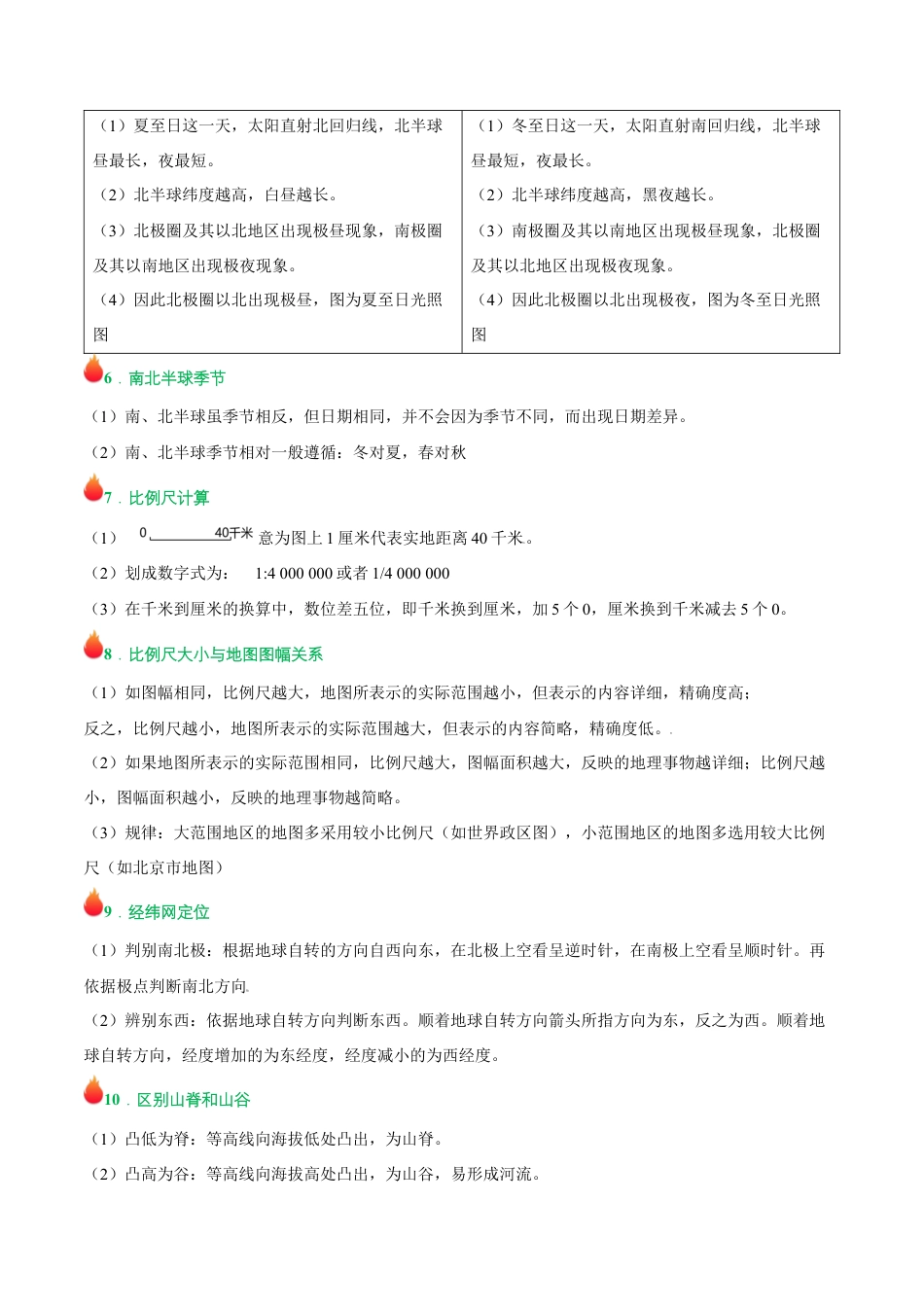初中地理易混易错+易错字归纳-2026年会考地理知识点梳理.docx_第3页