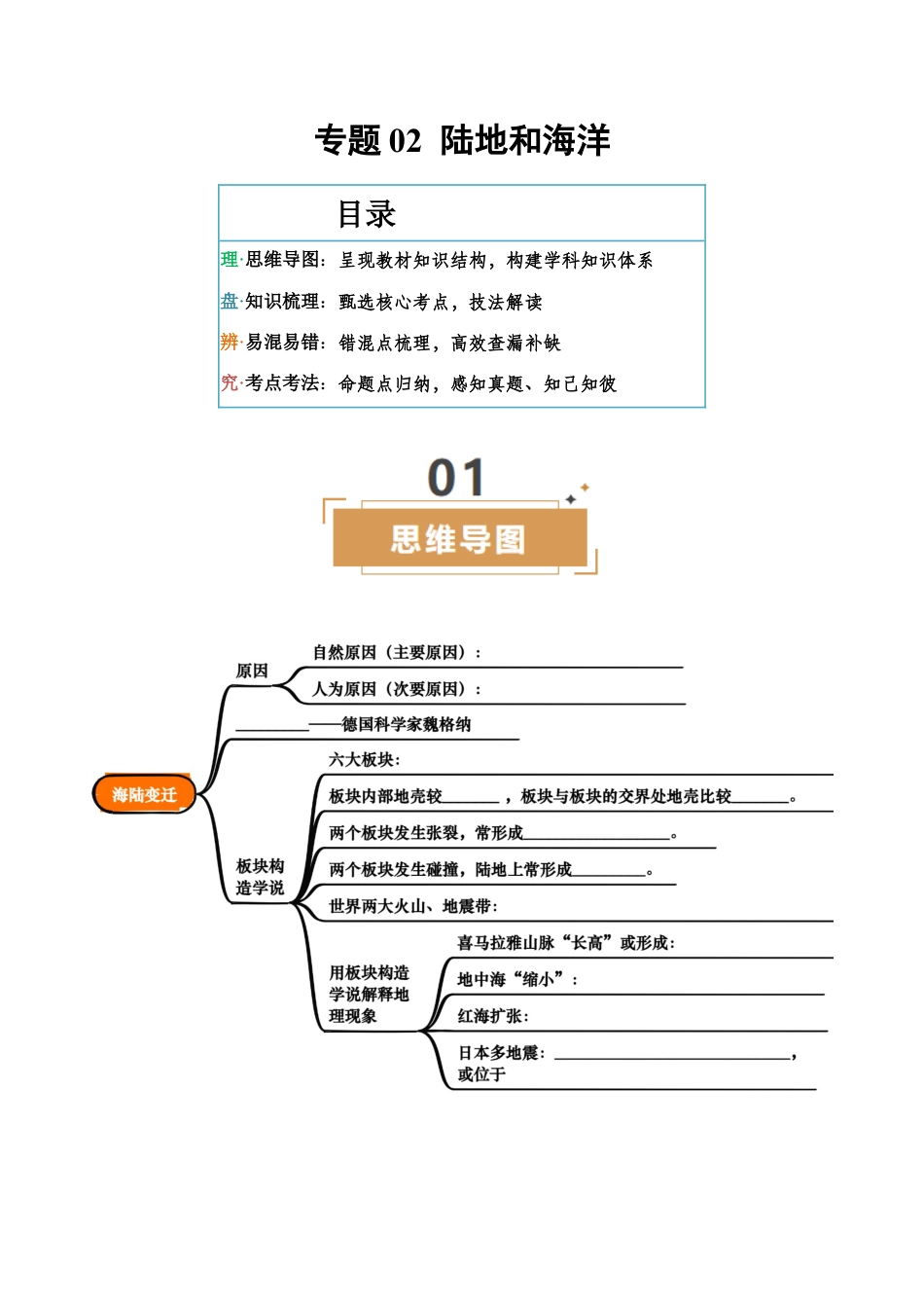 专题02 陆地和海洋-2026年会考地理知识点梳理(挖空版).docx_第1页