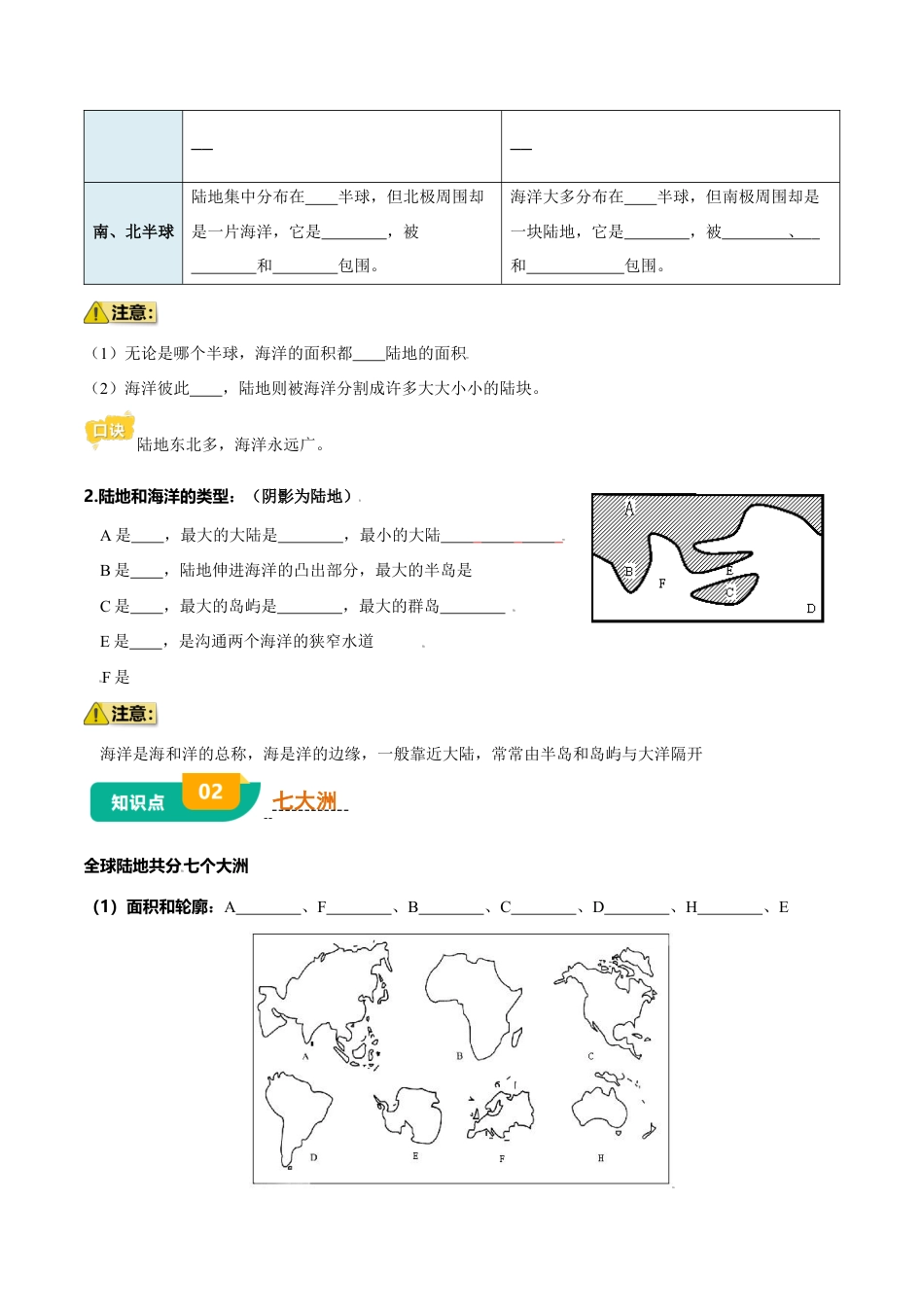 专题02 陆地和海洋-2026年会考地理知识点梳理(挖空版).docx_第3页