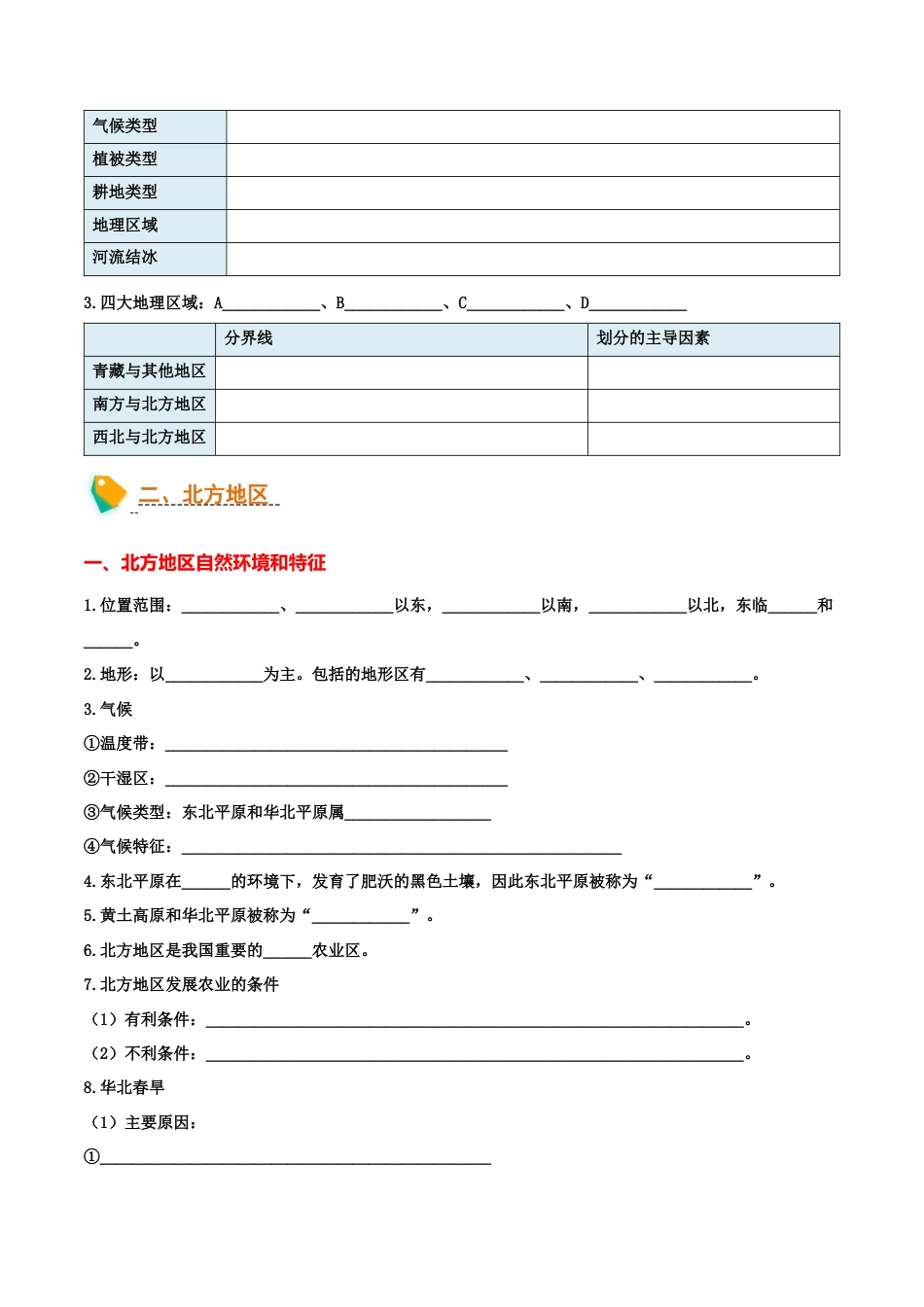 初中地理默写清单(中国地理二)-2026年会考地理知识点梳理.docx_第2页