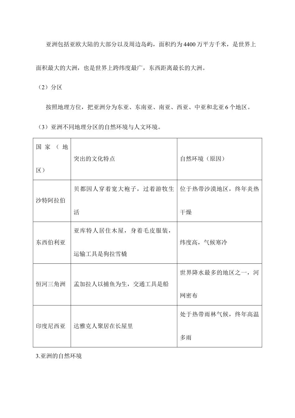 2026年会考地理考前速记清单:世界区域地理.docx_第2页
