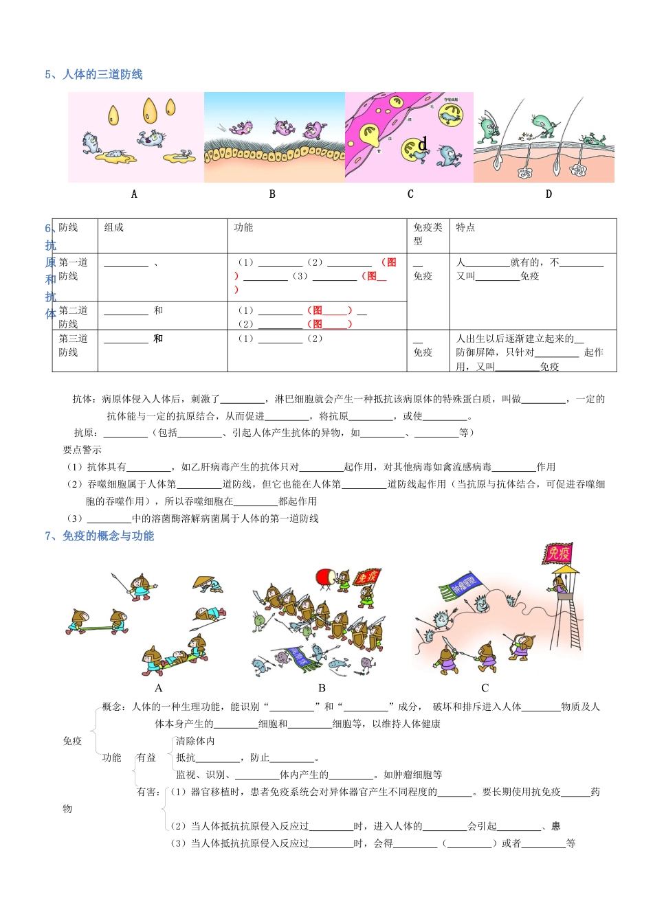 2026年生物会考知识梳理-专题08 健康的生活(填空版).docx_第2页