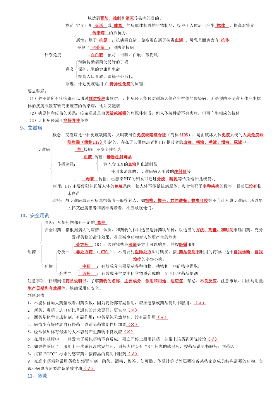2026年生物会考知识梳理-专题08 健康的生活(背诵版).docx_第3页