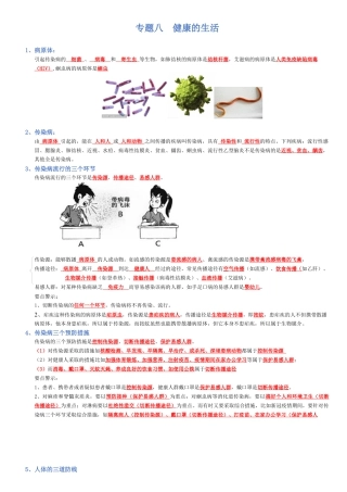 2026年生物会考知识梳理-专题08 健康的生活（背诵版）.docx