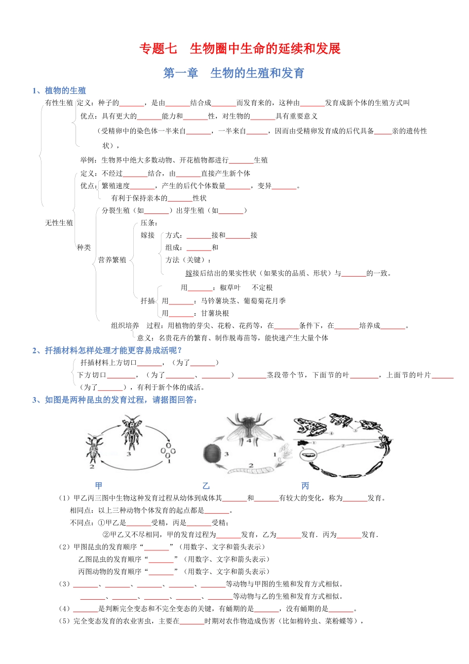 2026年生物会考知识梳理-专题07 生物圈中生命的延续和发展(填空版).docx_第1页
