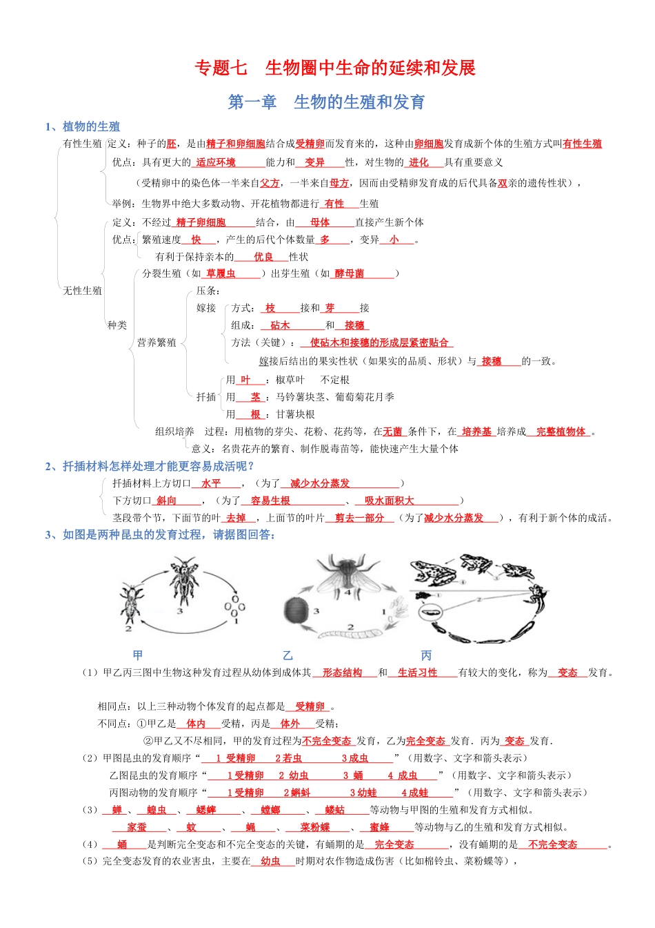 2026年生物会考知识梳理-专题07 生物圈中生命的延续和发展(背诵版).docx_第1页