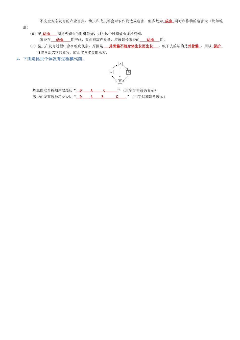 2026年生物会考知识梳理-专题07 生物圈中生命的延续和发展(背诵版).docx_第2页