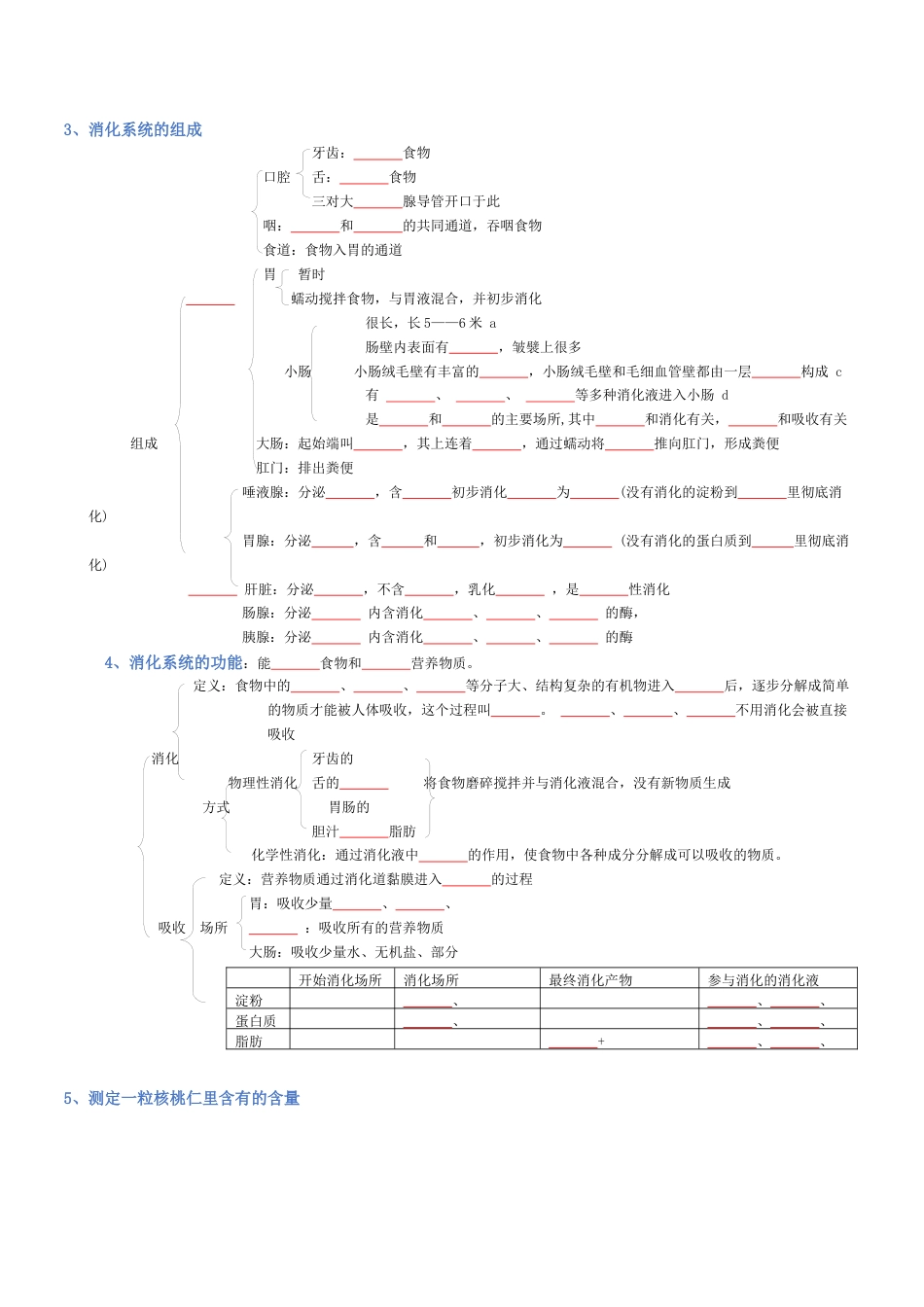 2026年生物会考知识梳理-专题04 生物圈中的人(填空版).docx_第2页