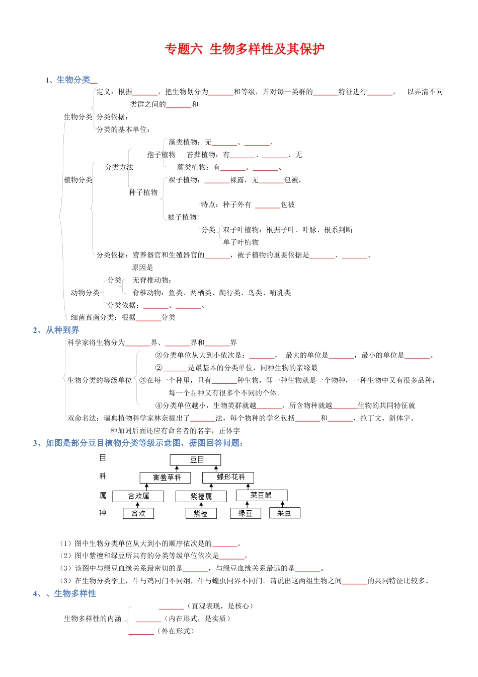 2026年生物会考知识梳理-专题06 生物的多样性及其保护(填空版).docx_第1页