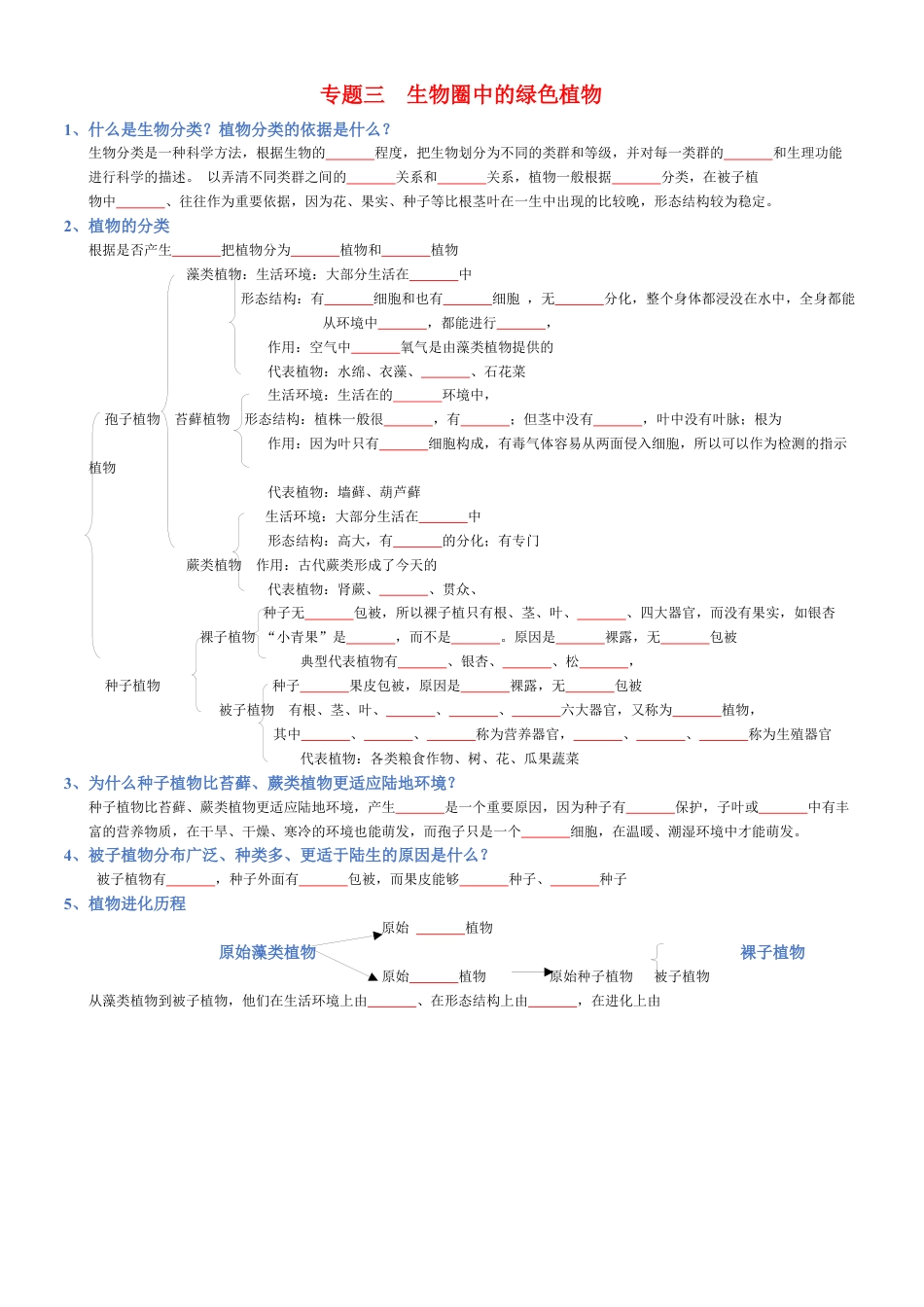 2026年生物会考知识梳理-专题03 生物圈中的绿色植物(填空版).docx_第1页
