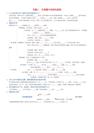 2026年生物会考知识梳理-专题03  生物圈中的绿色植物(填空版).docx