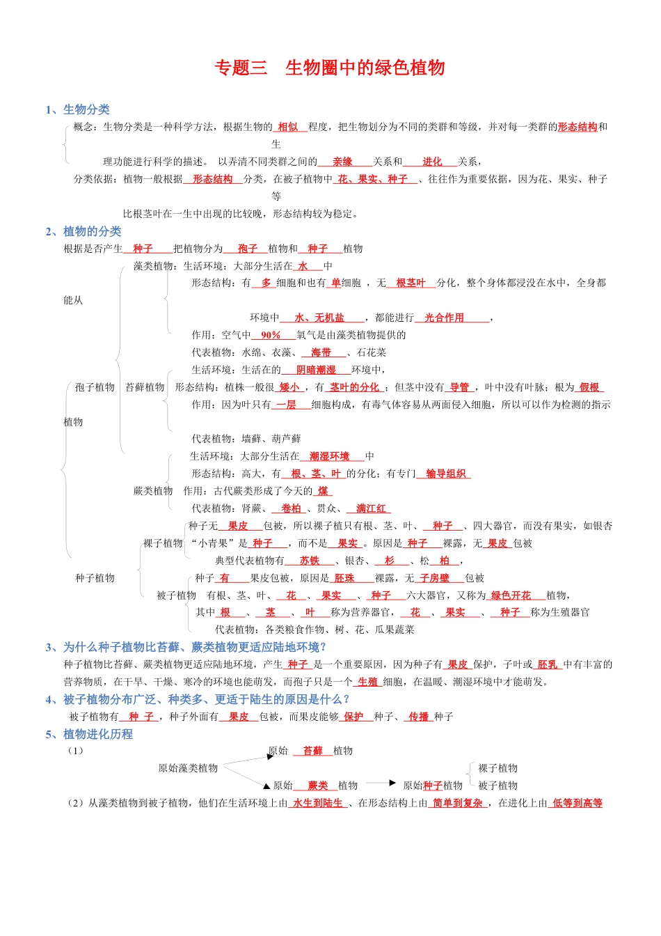 2026年生物会考知识梳理-专题03 生物圈中的绿色植物(背诵版).docx_第1页