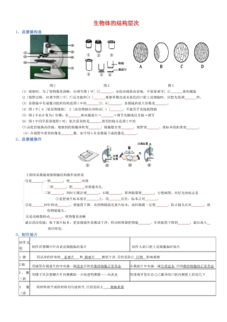 2026年生物会考知识梳理-专题02 生物体的结构层次（填空版）.docx
