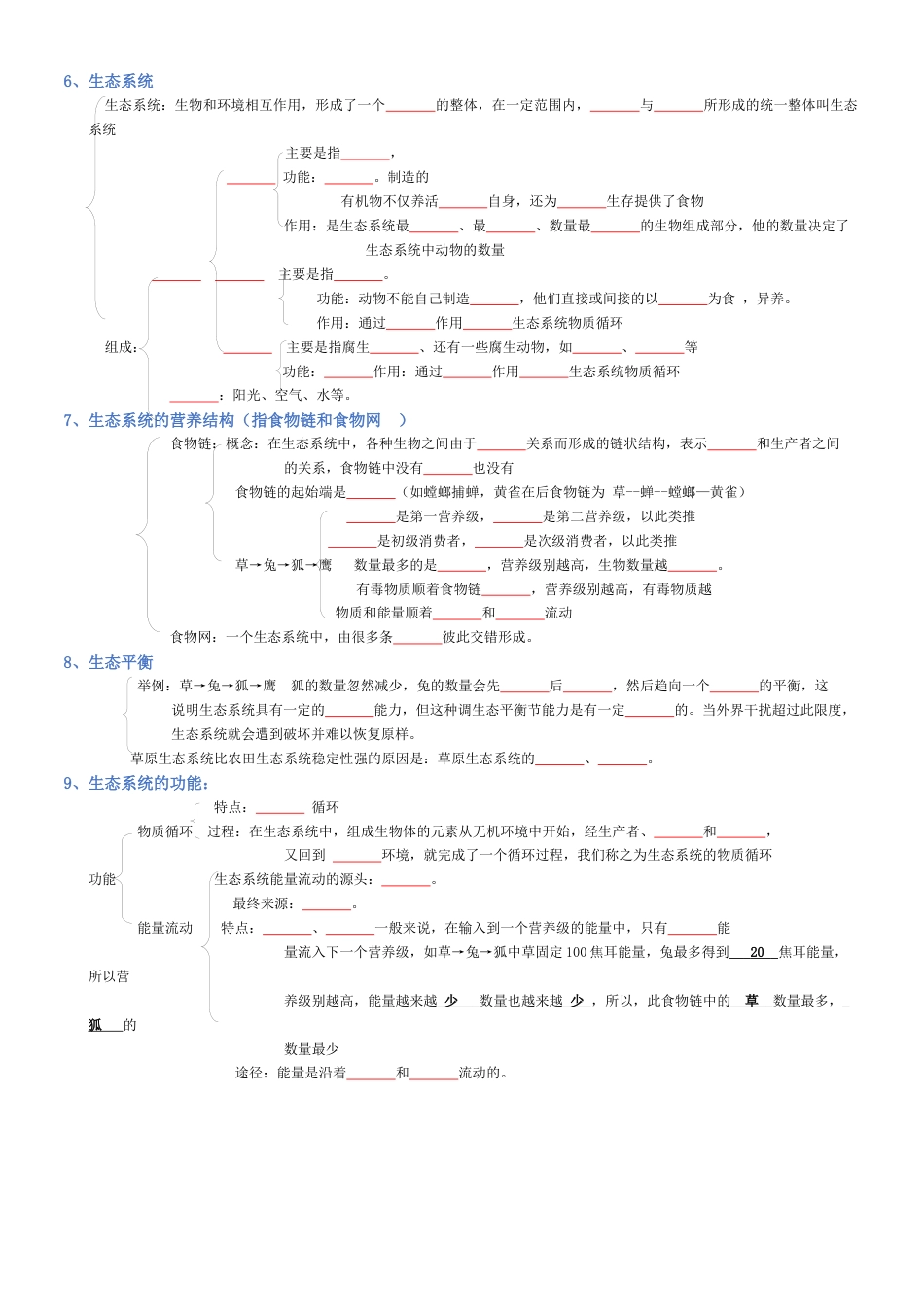 2026年生物会考知识梳理-专题01 生物和生物圈(填空版).docx_第2页